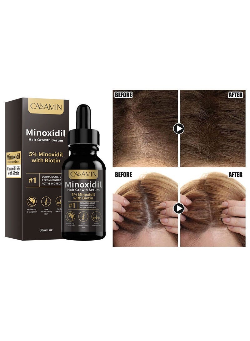 CANAMIN 5% Minoxidil Hair Growth Serum - Dermatologist Recommended. Strengthens hair roots, activates hair follicles, and features cutting-edge hair loss prevention and growth technology. - Image 4